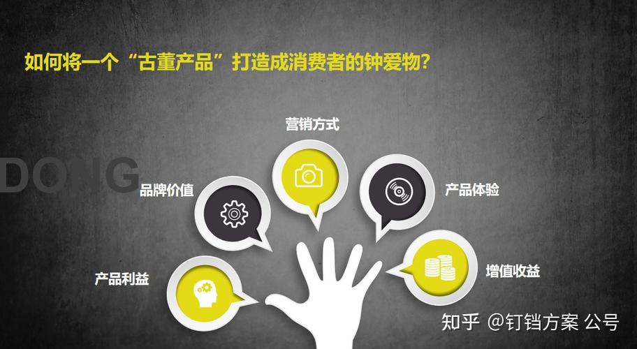 social策划方案华东葡萄酒社会化营销方案给你新的灵感