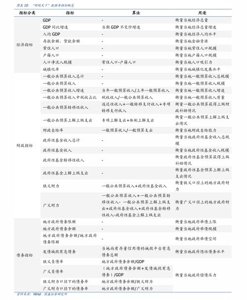 顶级策划公司 营销策划公司排名