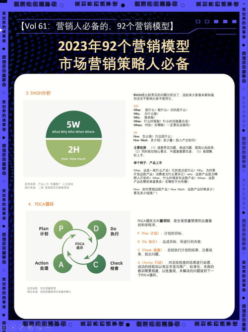 市场营销策划,必备的92个营销模型汇总 1