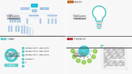 企业营销方案计划书PPT模板营销计划_不限_PPT模板下载(编号:1114247)_其他
