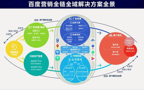 疫情后定制家居需求月增长20
