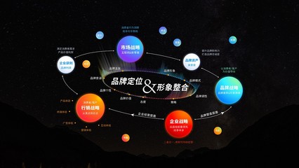 网红时代,传统企业该何去何从?