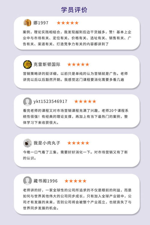 mba精准营销50讲与新零售销售模式 做营销如何与 猫头鹰型性格 有效沟通 知识 名师课堂