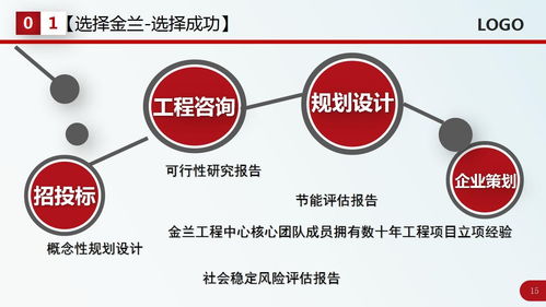 河南开封项目概念性规划设计机构 100份规划案例