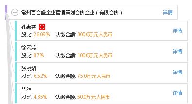 常州百合盛企业营销策划合伙企业 有限合伙