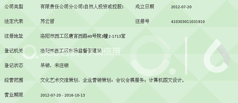 郑州市启耀营销策划洛阳分公司