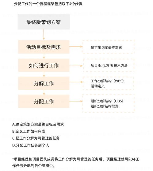 哈尔滨活动策划公司
