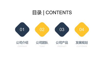 销售网络营销策划方案ppt模板