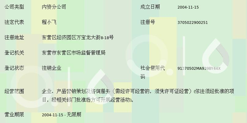 华泰翰林(北京)营销策划东营分公司