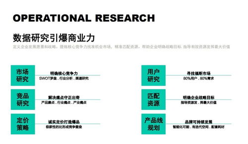 行业分享 工业设计 想象力及商业行为的三者关系