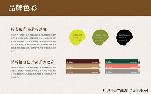 企业为什么要做品牌策划
