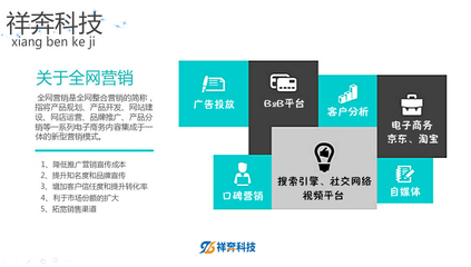 传统行业如何策划全网营销方案?