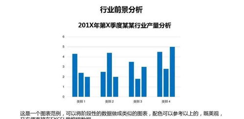 策划 商业营销策划方案