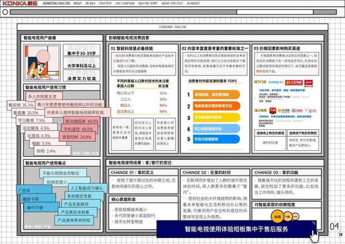 创作心得 大咖分享,一步步教你策划如何得金奖