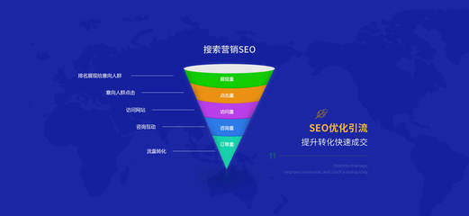 企业简介