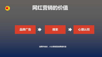 企业直播如何进行宣传,企业直播解决公司的哪些痛点 成都毛豆直播告诉你