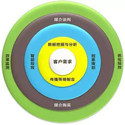 企业战略升级好选择 数字化企业展厅解决方案