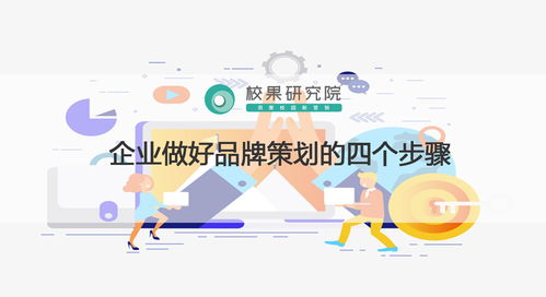 企业做好品牌策划的四个步骤