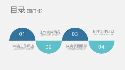 酒店企业营销策划方案ppt模板