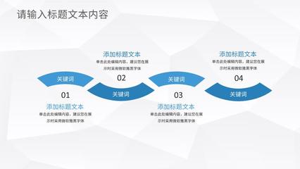 企业房产营销策划方案房地产行业发展计划总结PPT模板