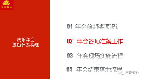 庆乐餐饮年会激励与2019年全年营销策划方案