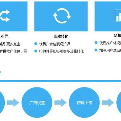 海门网络营销策划免费设计营销方案