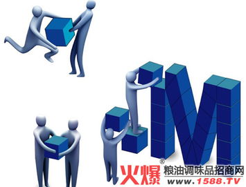 企业开展网络营销的四种思路 一